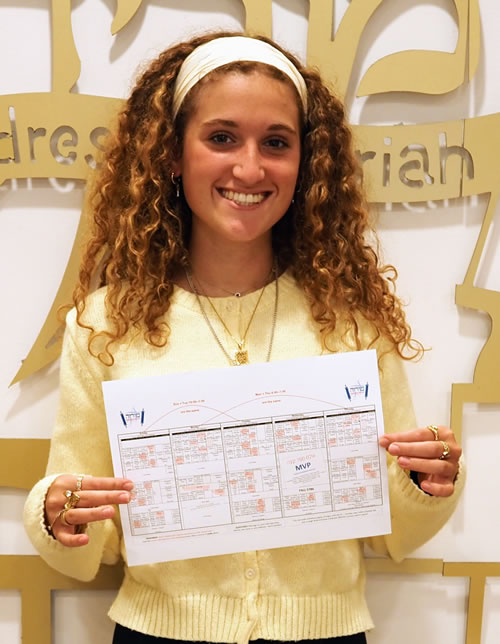 Midreshet Moriah - More Choices