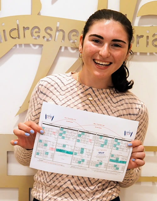 Midreshet Moriah - More Choices