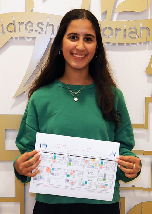 Midreshet Moriah - More Choices