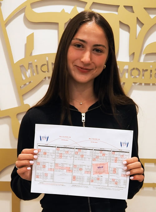 Midreshet Moriah - More Choices